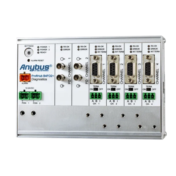 Anybus 17420 — устройство диагностики промышленной сети