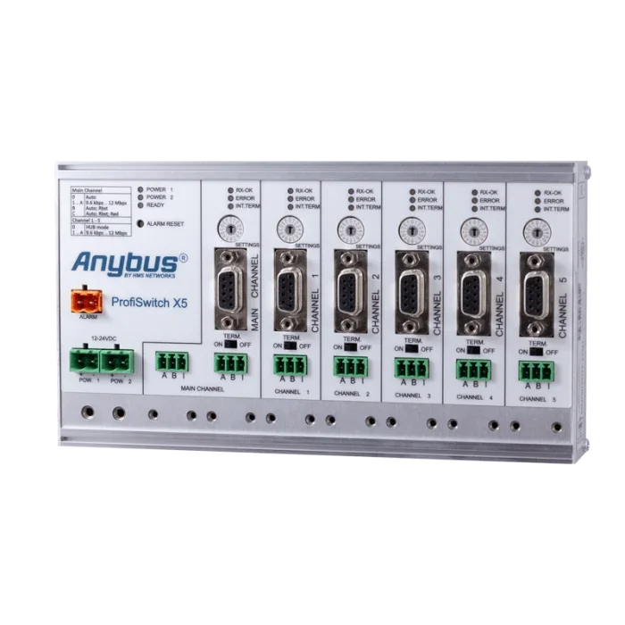 Anybus 17030X — ethernet-коммутатор