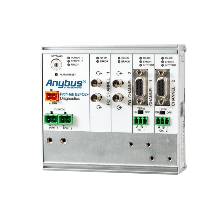 Anybus 17220 — устройство диагностики промышленной сети