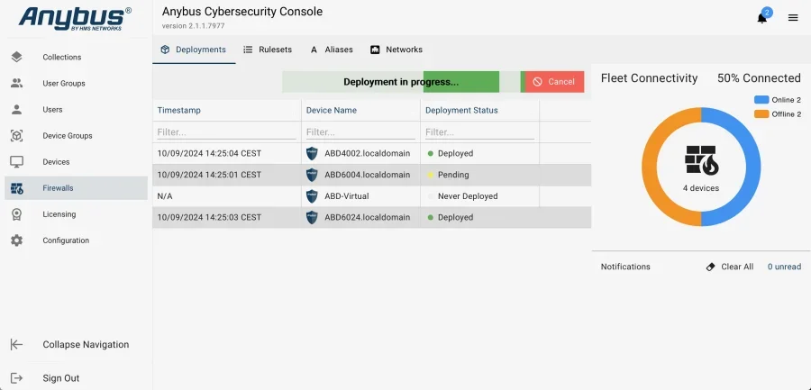 Anybus ABDCC-3 — устройство защиты промышленной сети