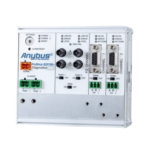 Anybus 17230 — устройство диагностики промышленной сети