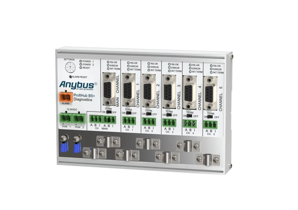 Anybus 17020R (17020R)