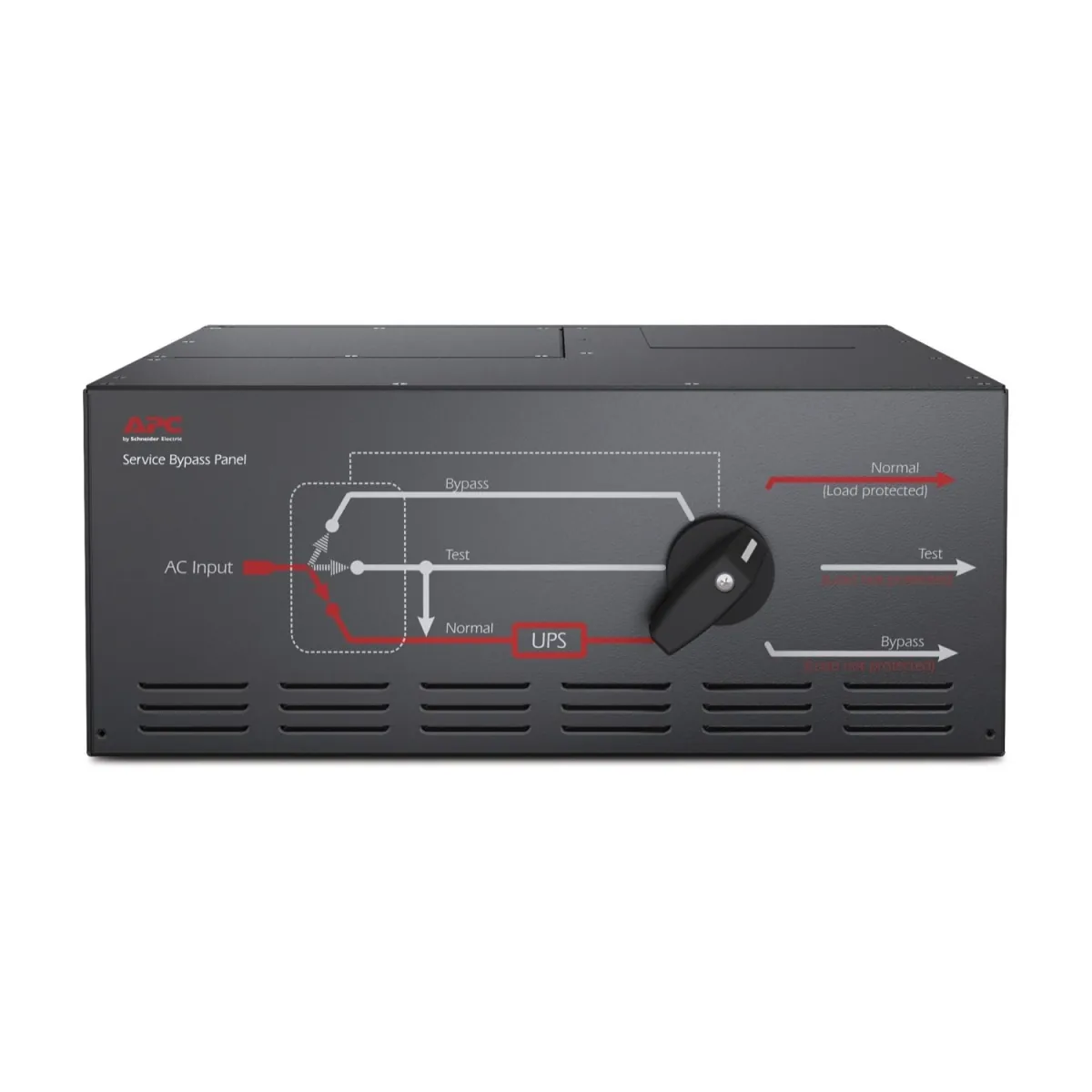 APC SBP20KRMI4U (SBP20KRMI4U)