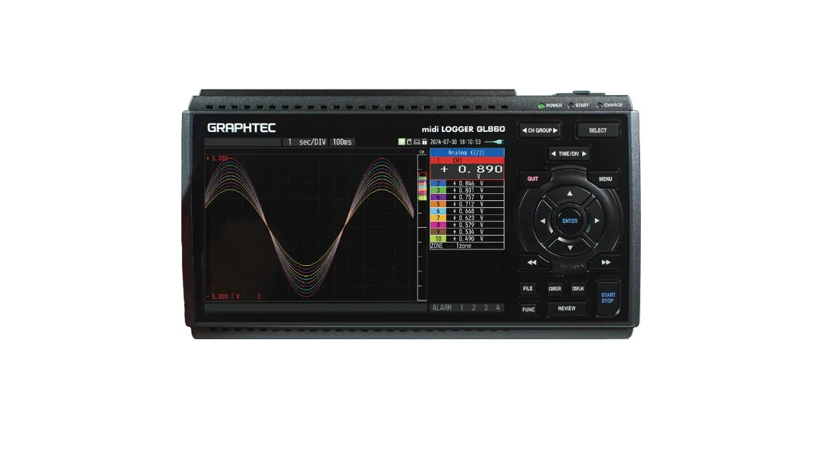 Graphtec GL860 (GL860)