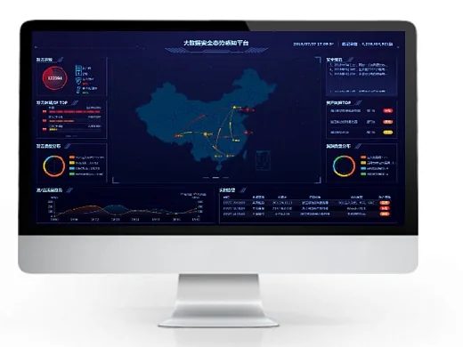 Huawei SIG (SIG)