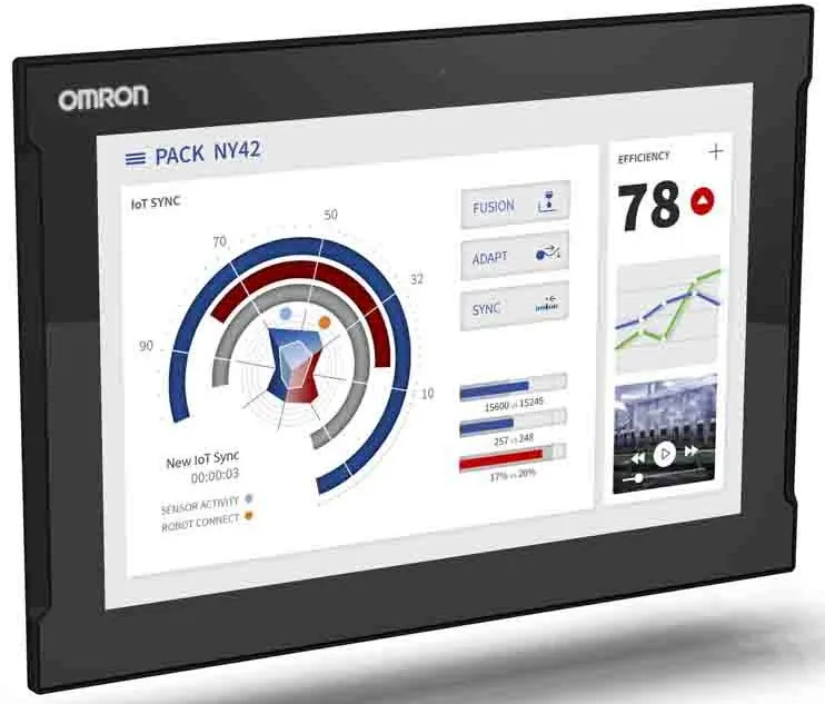 Omron NYM15W-C1000 (NYM15WC1000)