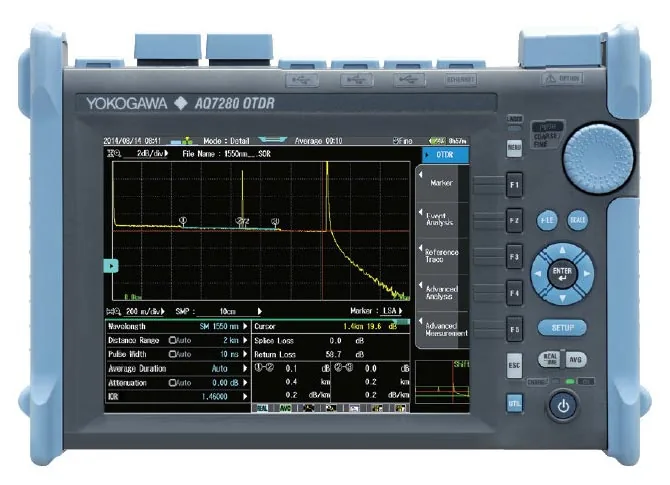 Yokogawa AQ7280+AQ7282A (AQ7280AQ7282A)