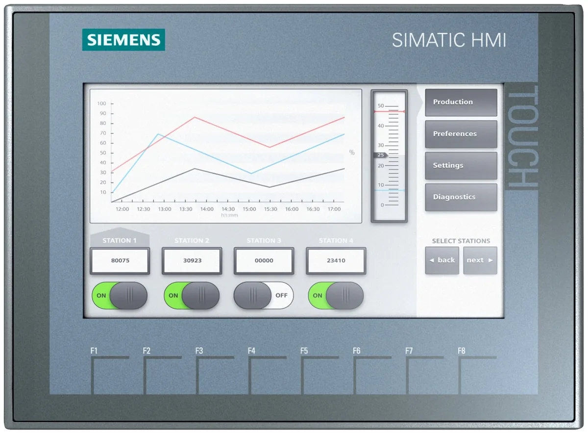 Siemens 6AV2123-2GA03-0AX0 (6AV21232GA030AX0)