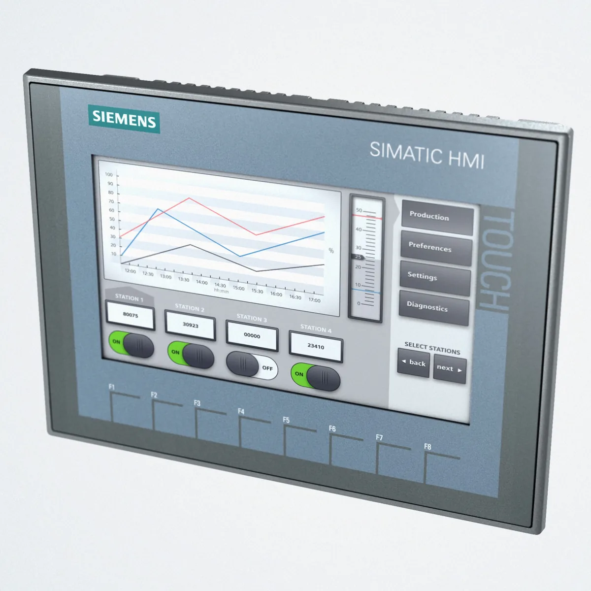 Siemens 6AV2123-2GB03-0AX0 (6AV21232GB030AX0)